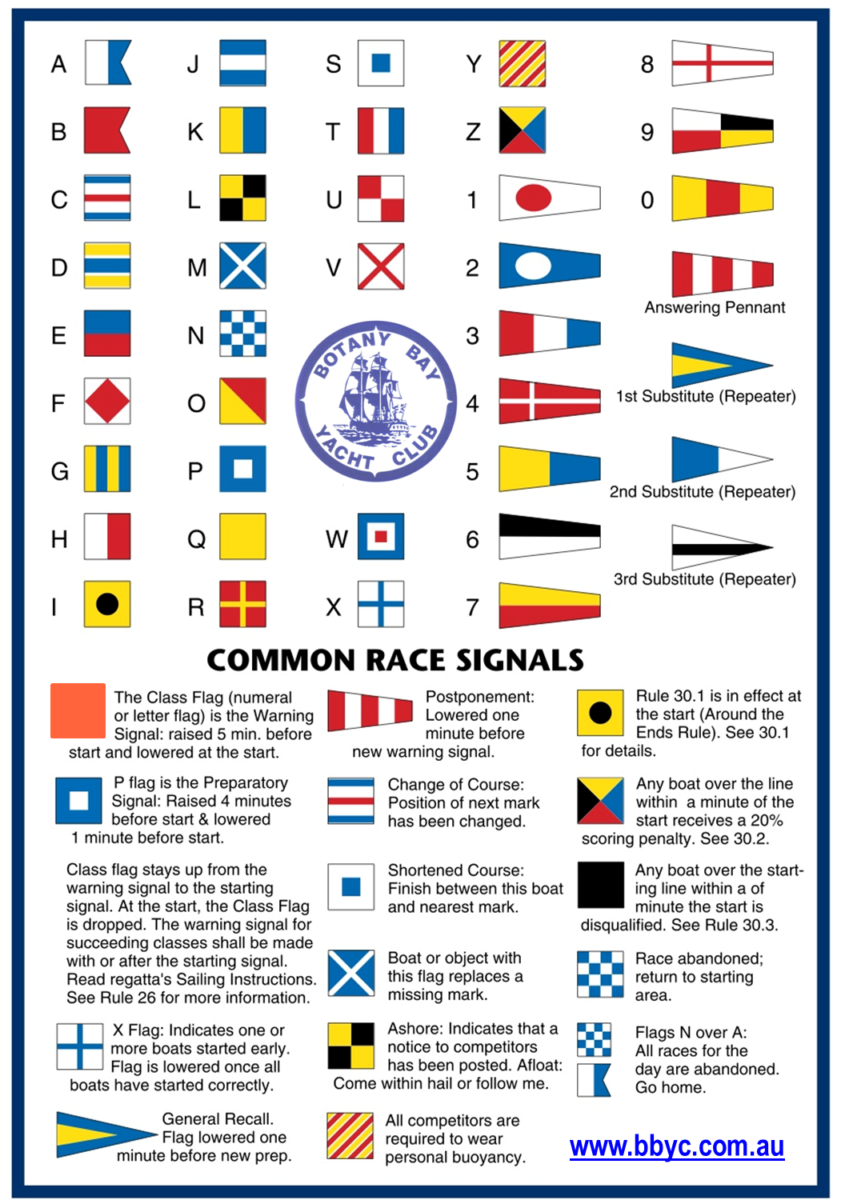 Common yacht racing signals
